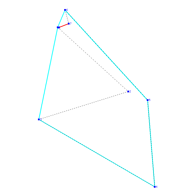 Flugauswertung